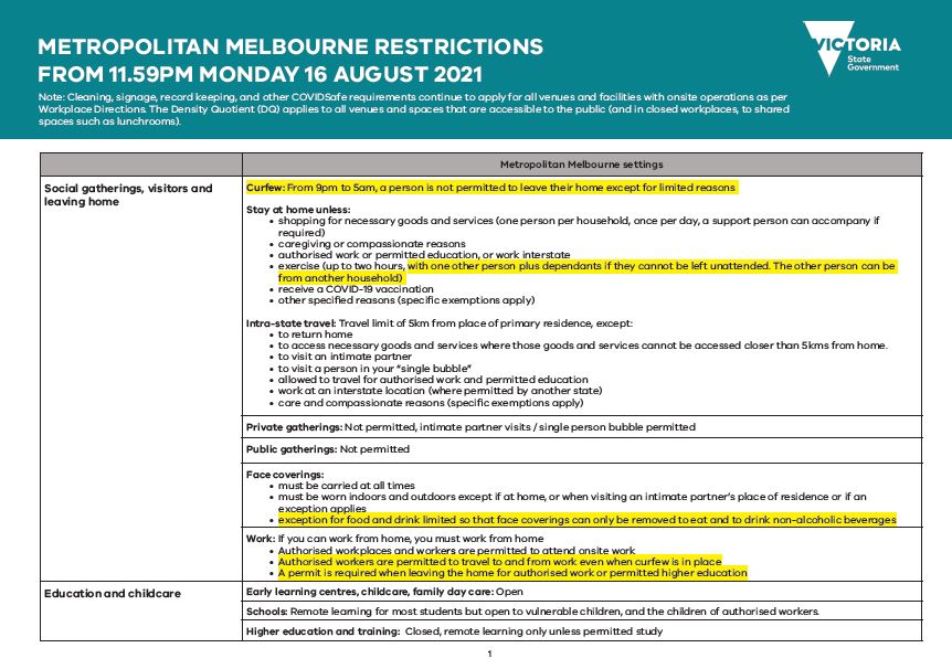 Zedu - Victoria Stage 3 Restrictions